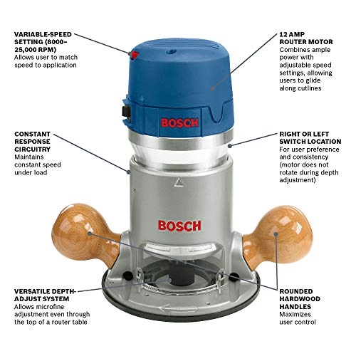 BOSCH 1617EVS 2.25 HP Electronic Fixed-Base Router