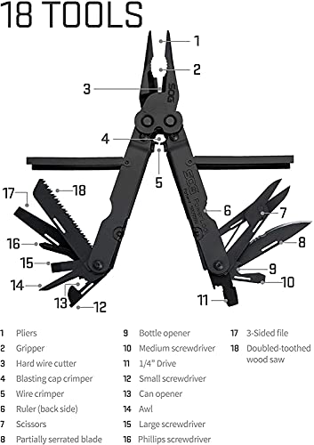 SOG Multitool - Powerlock Heavy Duty Multitool Pliers, Electrician Wire Cutter Multi Tool w/ Ballistic Nylon Multitool Sheath with Clip (S60N-CP)