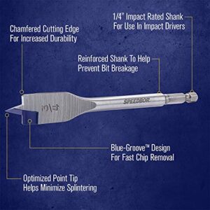 IRWIN SPEEDBOR Spade Wood Drill Bit, 7/16" (88807)