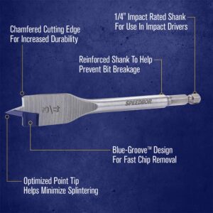 IRWIN SPEEDBOR Spade Wood Drill Bit 1-1/8" X 6" (88818)