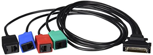 EQUINOX FO4-RJ45/LP.4PORT RJ45