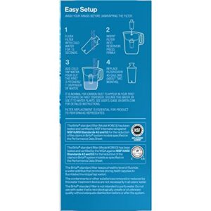 Brita Standard Filter Replacement, White