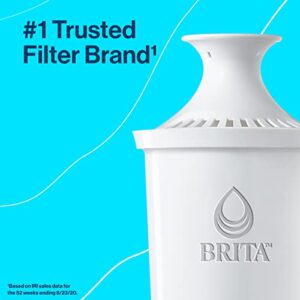 Brita Standard Filter Replacement, White