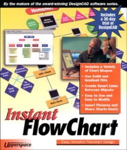 instant flow charts