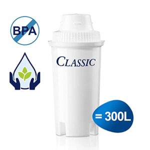 Brita Classic Water Filter Cartridges - 3 Pack