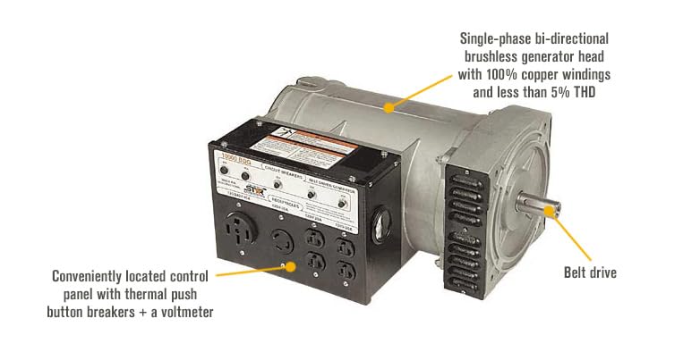 NorthStar Belt Driven Generator Head - 10,000 Surge Watts, 9,600 Rated Watts, 18 HP Required