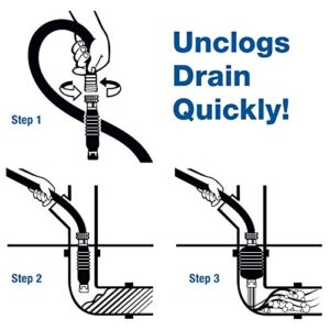 Drain King 750 Unclogs Main Drain & Sewer Line with Water Power, Plastic, 3 to 6 Inch