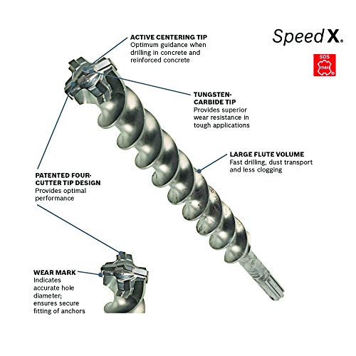 BOSCH HC5091 1-1/2 In. x 21 In. SDS-max Speed-X Carbide Rotary Hammer Bit for Concrete Drilling