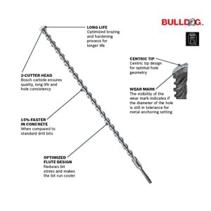 BOSCH HCK001 7 Piece Carbide-Tipped SDS-plus Rotary Hammer Drill Bit Set with Storage Case