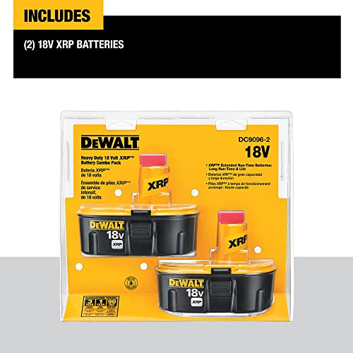 DEWALT 18V Battery, XRP, Combo Pack (DC9096-2)