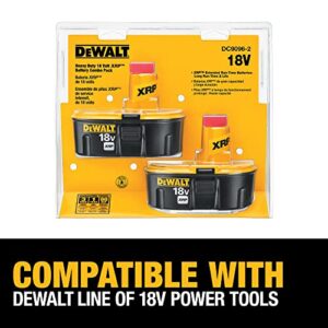 DEWALT 18V Battery, XRP, Combo Pack (DC9096-2)