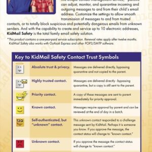 KidMail Safety