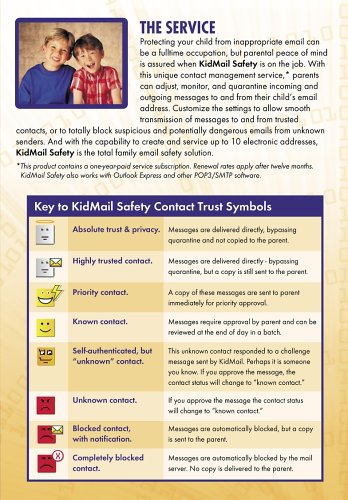 KidMail Safety