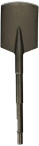 makita clay spade, 4-1/2inx17in