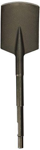 Makita Clay Spade, 4-1/2inx17in