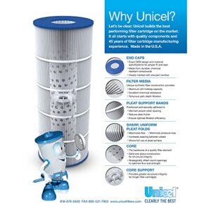 Unicel Swimming Pool and Spa Replacement Filter Cartridge for Pentair, American Pool 59054200, Pac Fab 59054200, Sta Rite R173215