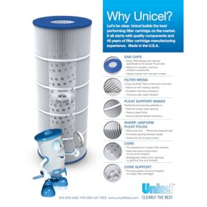 Unicel Swimming Pool and Spa Replacement Filter Cartridge for Pentair, American Pool 59054200, Pac Fab 59054200, Sta Rite R173215