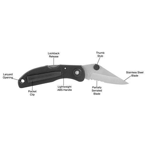 Miller's Creek 12104 Black Hills Folding Pocket Knife