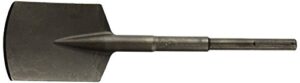 makita 751626-a 4-1/2" x 17" clay spade, sds-max, black
