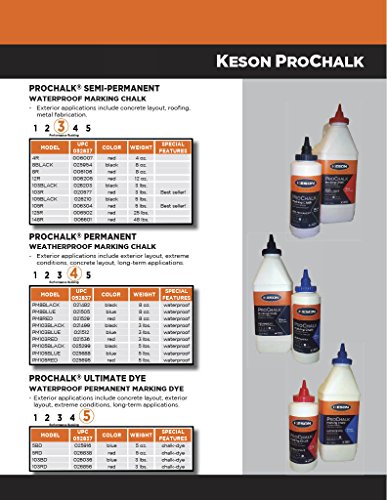 Keson 5BD ProChalk Ultimate Chalk Dye, Blue, 5-Ounce