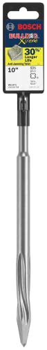 BOSCH HS1472 10 In. Point SDS-plus Bulldog Xtreme Hammer Steel, Silver