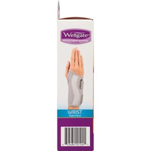 Wellgate for Women, PerfectFit Wrist Brace for Wrist Support, Right