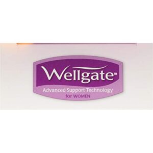 Wellgate for Women, PerfectFit Wrist Brace for Wrist Support, Right