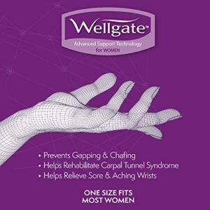 Wellgate for Women, PerfectFit Wrist Brace for Wrist Support, Right