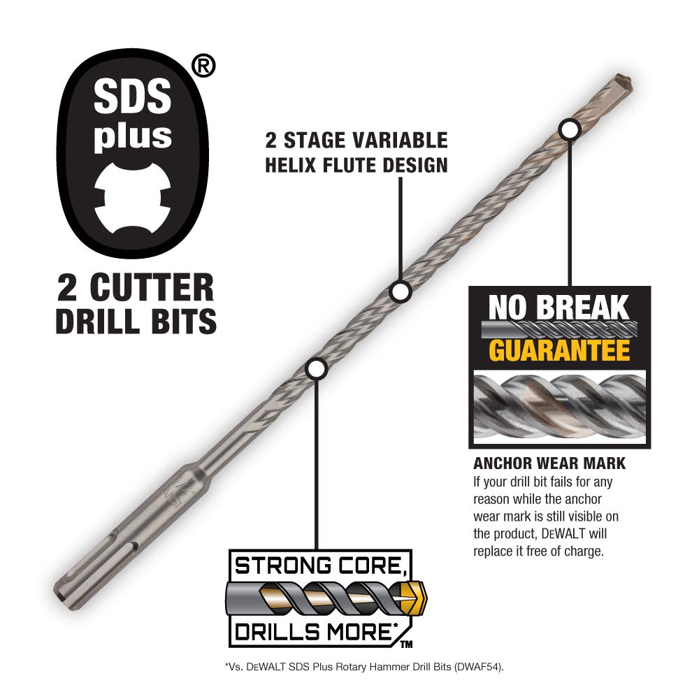 DEWALT SDS+ Hammer Bit, Rock Carbide, 1-1/8-Inch x 8-Inch x 10-Inch (DW5468)