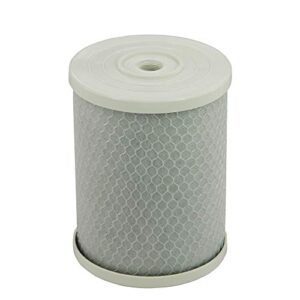rainsoft compatible p-12 # 9875 replacement water filter - fits 9878, 9879, 17561, 17366 , 13199