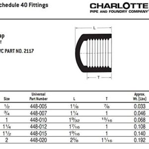 CHARLOTTE PIPE 1 1/2 SCH 40 CAP FPT PRESSURE (1 Unit Piece)