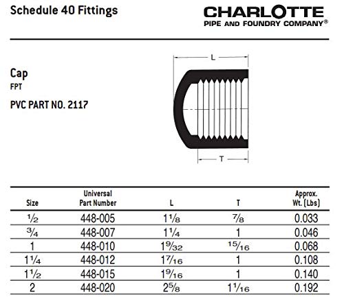 CHARLOTTE PIPE 1 1/2 SCH 40 CAP FPT PRESSURE (1 Unit Piece)