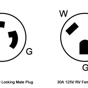 Reliance Controls AP31RV L5-30 30-Amp Male to 30-Amp RV Female Generator Power Adapter Plug