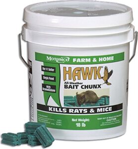 106445 hawk all-weather bait chunx rat & mouse killer, 18 lb