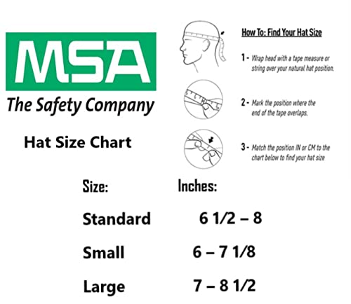 MSA 475358 V-Gard Cap Style Safety Hard Hat With Fas-Trac III Ratchet Suspension | Polyethylene Shell, Superior Impact Protection, Self Adjusting Crown-Straps - Standard Size in White