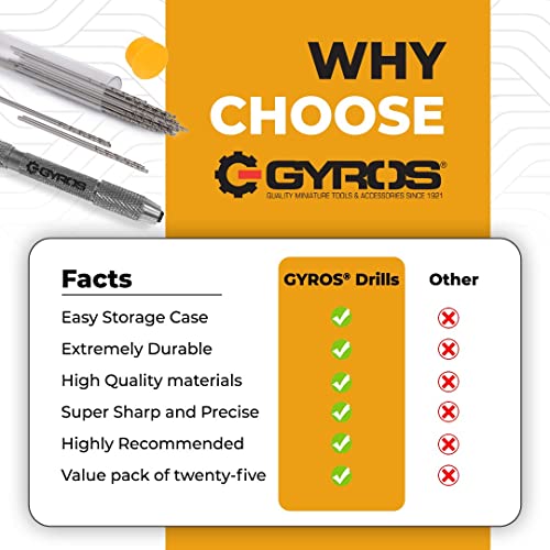 GYROS 12 PCS #76 Micro Drill Bit Set – Small Drill Bits for Jewelry, Plastic, Resin, & Soft Metal – Carbon Steel Wire Gauge Mini Twist Drill Bit Set for Pin Vise Hand Drill & Rotary Tool