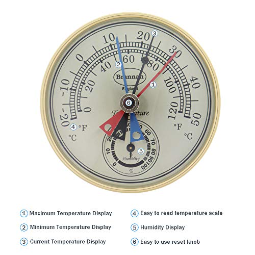 Max Min Thermometer and Hygrometer - Ideal Greenhouse Thermometer and Humidity Meter To Monitor Maximum and Minimum Temperatures and Humidity Easily Wall Mounted