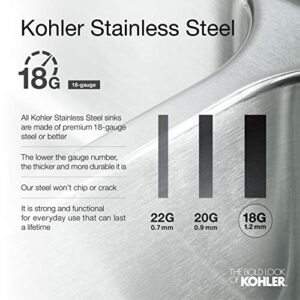 KOHLER K-3362-1-NA Staccato Single-Basin Self-Rimming Kitchen Sink, Stainless Steel