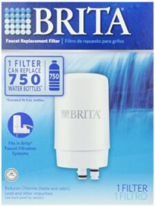 brita ultra faucet filter