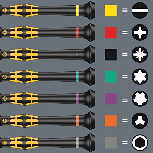 1578 A ESD 0.50 X 3.0 X 80 MM FOR SLOTTED SCREWS