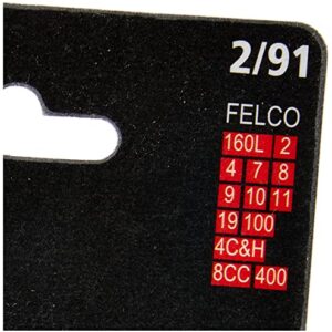 Felco 291 Replacement Springs Pruners Models, 2-Pack