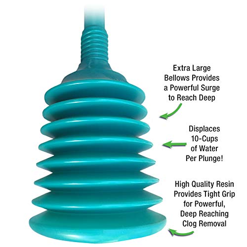 Master Plunger MP200 Sink & Drain Plunger for Kitchen Sinks, Bathroom Sinks, Showers, Bathtubs, and Waste Pipes. Strong Heavy Duty Design with Large Bellows Commercial & Residential Use, Teal