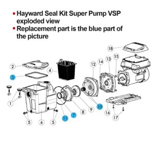Pool Pump O-Ring Seal Repair Kit for Hayward Super Pump SP2600, 1600, 2600X Kit 3 (1-Pack)