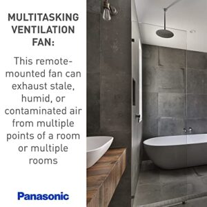 Panasonic FV-30NLF1 WhisperLine Remote Mount InLine Fan - Improve Home Air Quality with Ventilation - 340 CFM