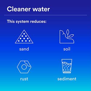 Filtrete Standard Under Sink Quick Change Water Filtration System 3US-AS01