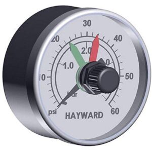 hayward ecx2712b1 boxed pressure gauge with dial replacement for select hayward filters