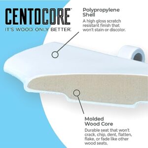 Centoco Toilet Seat, Round, Wood, Heavy Duty Toilet Seat, Toilet Lid, For Standard Toilets, Molded Wood with Centocore Technology, Made in the USA, 700-001, White