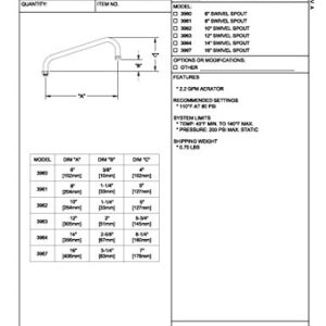 Fisher 3963, 1/2 Stainless Steel Spout, 2.2GPM