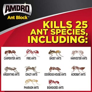 Amdro 100099307 Block Home Perimeter Ant Bait Granules, 12 Ounces