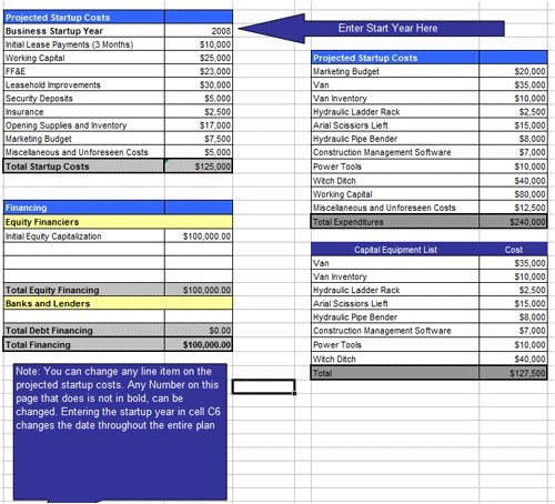 Gift Basket Company Business Plan - MS Word/Excel